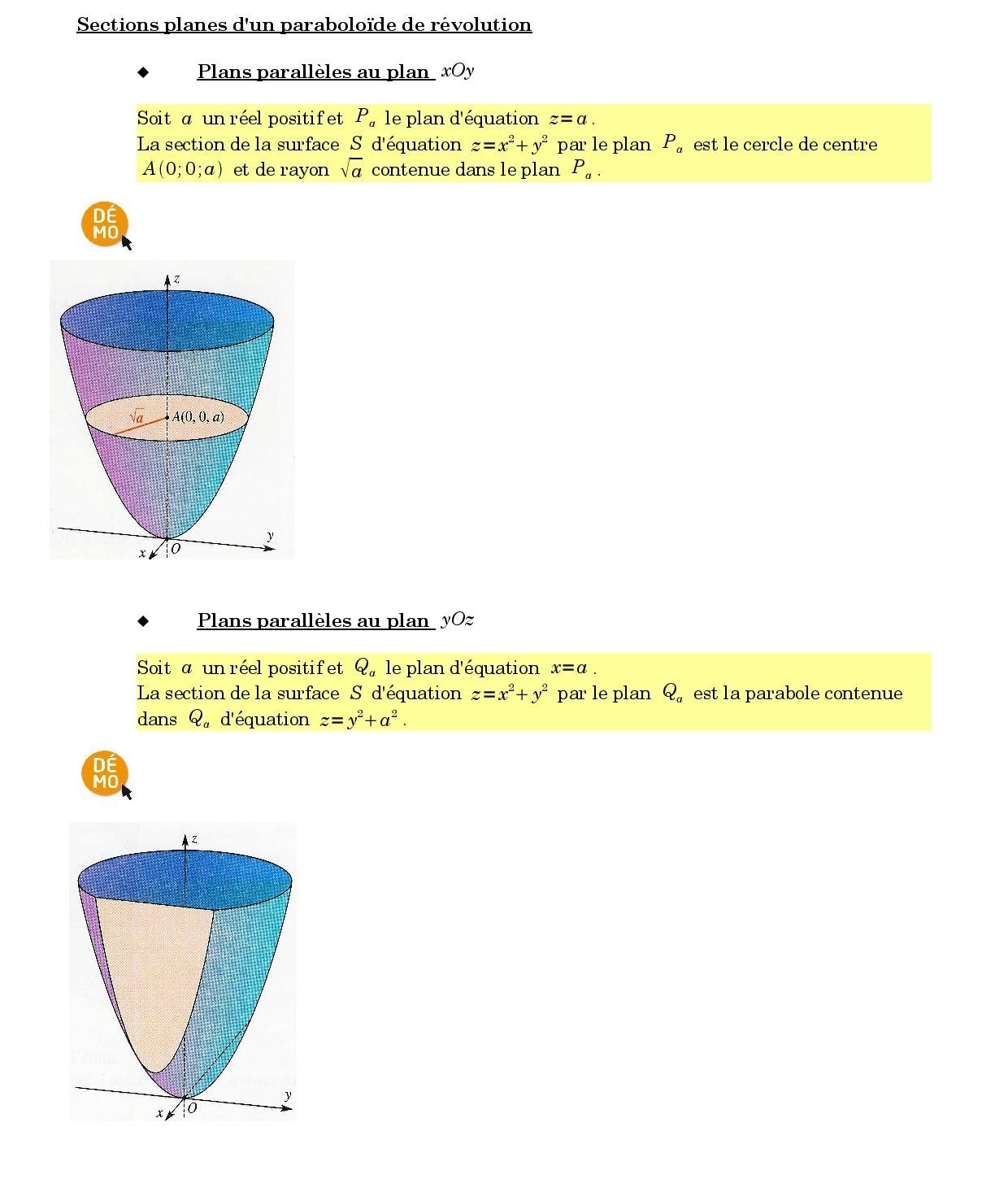 Sections Planes Cours De Maths En Terminale S Spécialité 4739