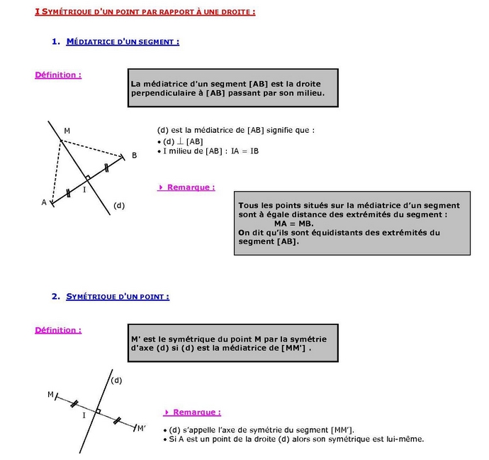 La Symétrie Axiale : Exercices De Maths Corrigés En 6ème