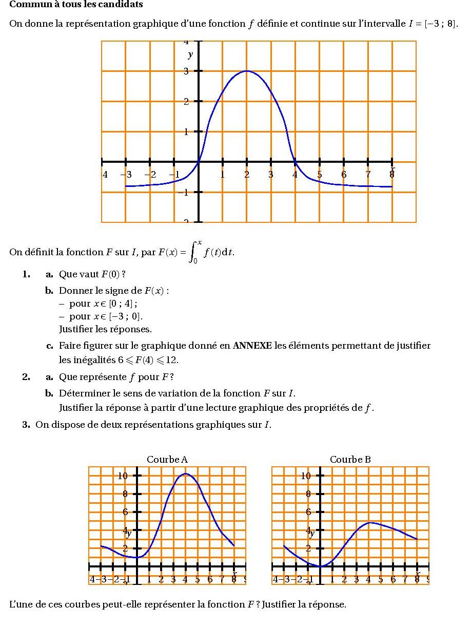 calcul intégrale en ligne