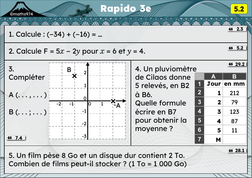 Rapido 5.2 – exercices de maths 3ème, semaine 5 : Relatifs, calcul littéral, coordonnées, tableur