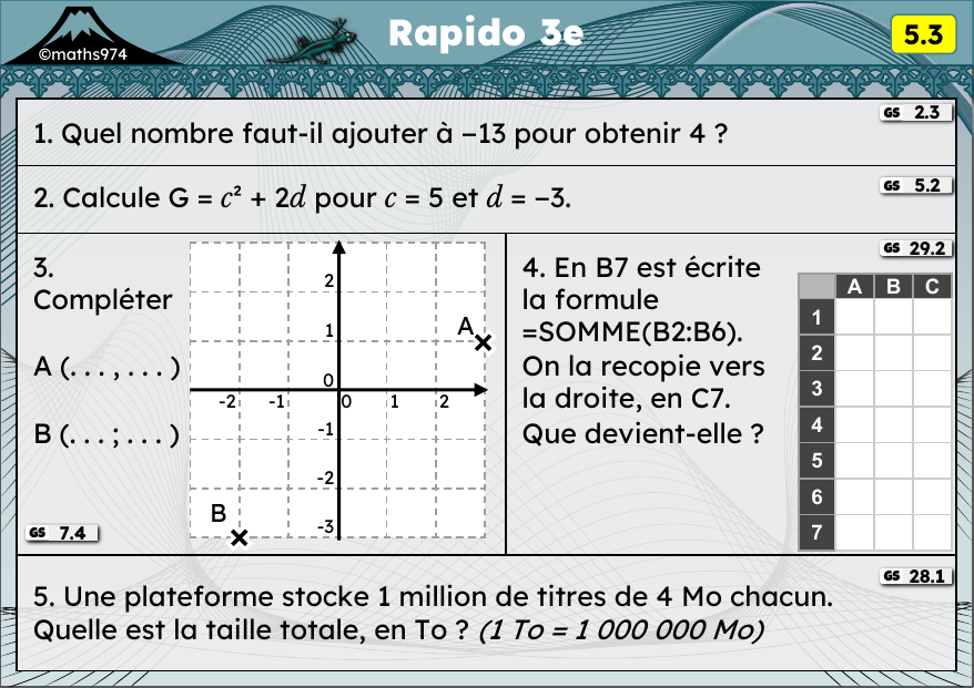 Rapido 5.3 – exercices de maths 3ème, semaine 5 : Relatifs, calcul littéral, coordonnées, tableur