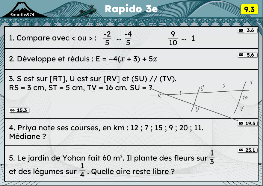Rapido 9.3 – exercices de maths 3ème, semaine 9 : Comparer des fractions, développer avec un signe moins, Thalès, médiane