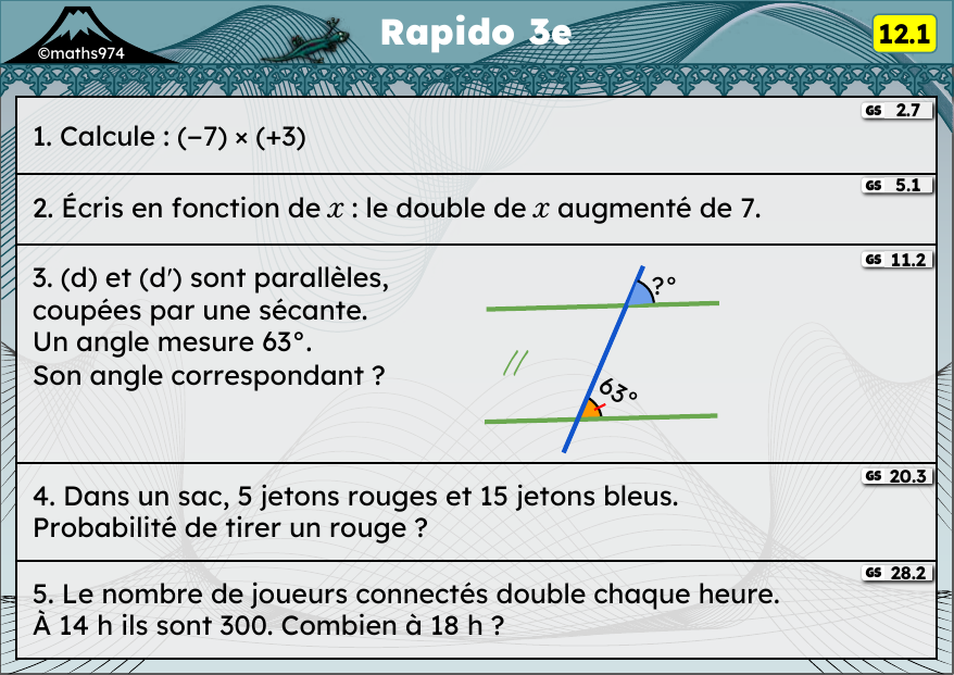 Rapido 12.1 – exercices de maths 3ème, semaine 12 : Multiplication et division de relatifs, expressions en fonction de x