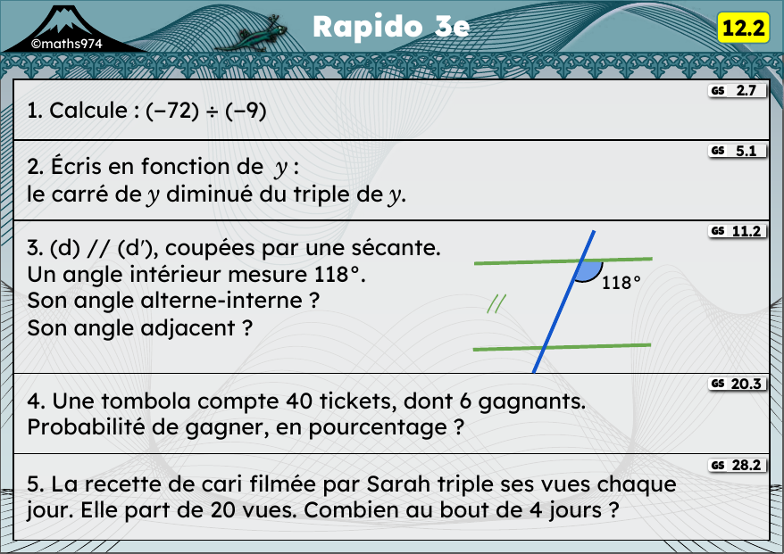 Rapido 12.2 – exercices de maths 3ème, semaine 12 : Multiplication et division de relatifs, expressions en fonction de x