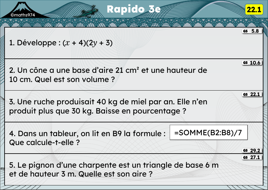 Rapido 22.1 – exercices de maths 3ème, semaine 22 : Double distributivité, cône, pourcentages d'évolution, tableur