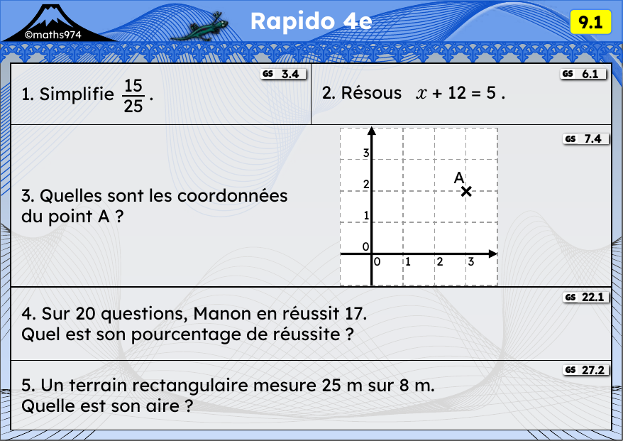 Rapido 9.1 – exercices de maths 4ème, semaine 9 : Simplifier, équations, coordonnées, pourcentages