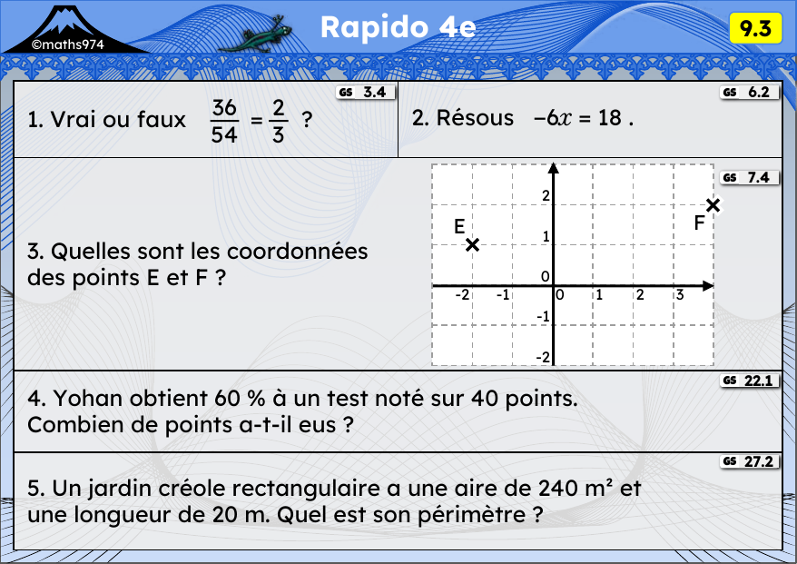 Rapido 9.3 – exercices de maths 4ème, semaine 9 : Simplifier, équations, coordonnées, pourcentages