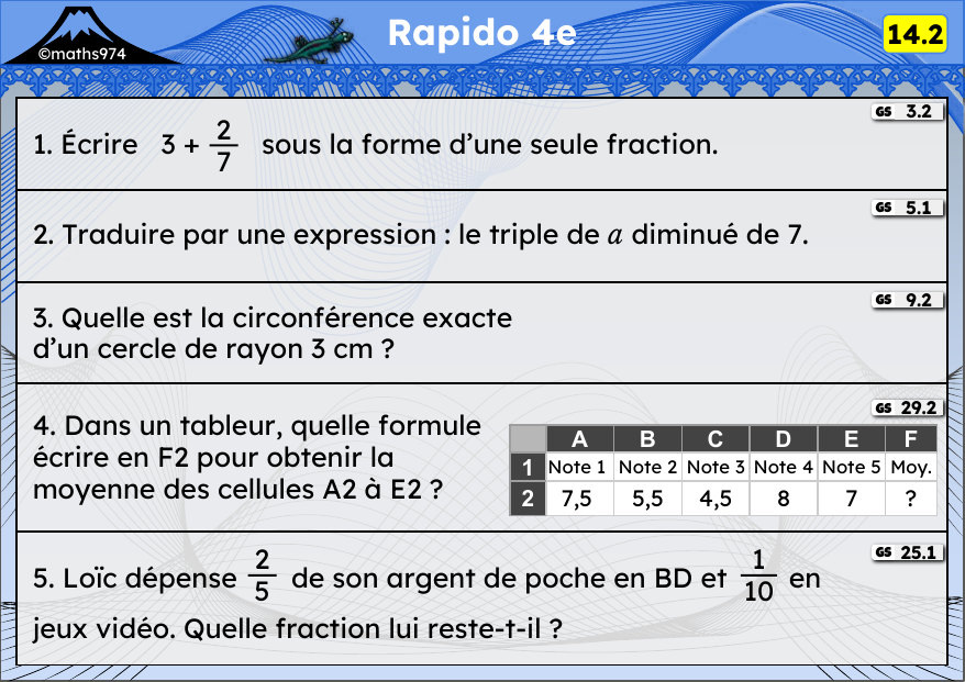 Rapido 14.2 – exercices de maths 4ème, semaine 14 : Fractions, expressions littérales, périmètre, cercle, tableur