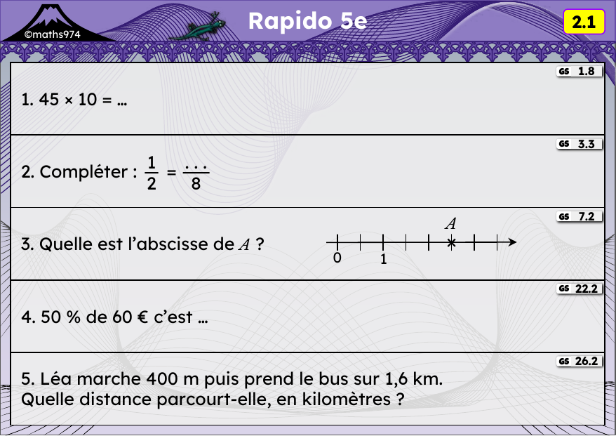 Rapido 2.1 – exercices de maths 5ème, semaine 2 : Multiplier par 10, 100, 1000 ; fractions égales ; pourcentages