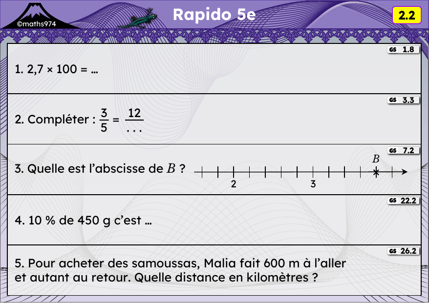 Rapido 2.2 – exercices de maths 5ème, semaine 2 : Multiplier par 10, 100, 1000 ; fractions égales ; pourcentages