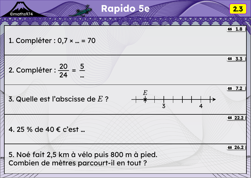Rapido 2.3 – exercices de maths 5ème, semaine 2 : Multiplier par 10, 100, 1000 ; fractions égales ; pourcentages