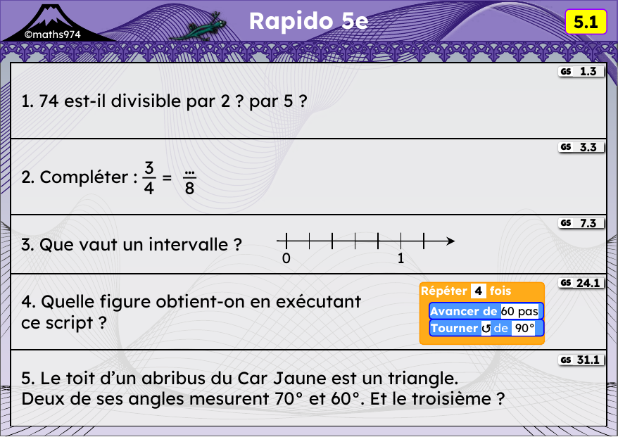 Rapido 5.1 – exercices de maths 5ème, semaine 5 : Divisibilité, fractions égales, scripts Scratch, angles