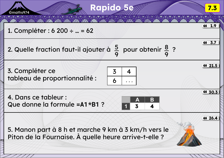 Rapido 7.3 – exercices de maths 5ème, semaine 7 : Diviser par 10, 100 ; fractions ; proportionnalité ; tableur ; vitesse
