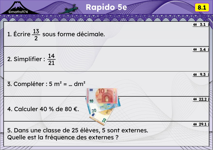 Rapido 8.1 – exercices de maths 5ème, semaine 8 : Fractions décimales, simplification, aires, pourcentages, fréquences
