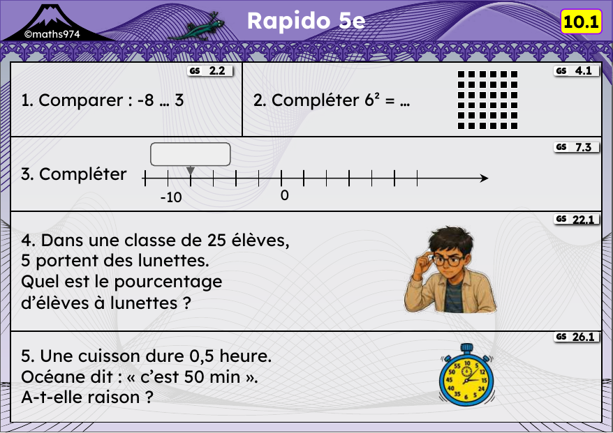 Rapido 10.1 – exercices de maths 5ème, semaine 10 : Nombres relatifs, carrés et puissances, pourcentages, durées