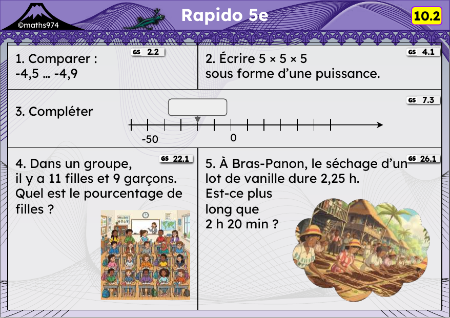 Rapido 10.2 – exercices de maths 5ème, semaine 10 : Nombres relatifs, carrés et puissances, pourcentages, durées