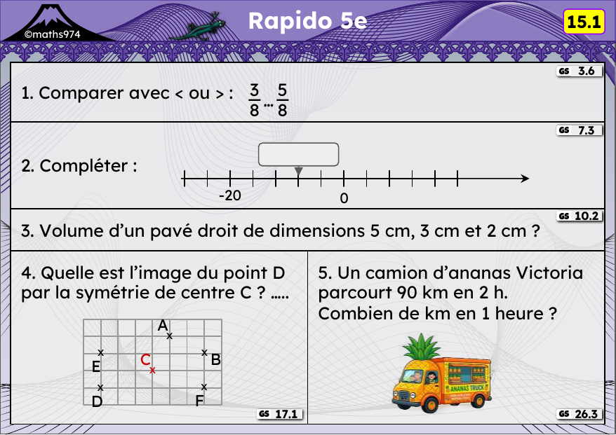Rapido 15.1 – exercices de maths 5ème, semaine 15 : Comparer des fractions, droite graduée, volumes, symétrie centrale