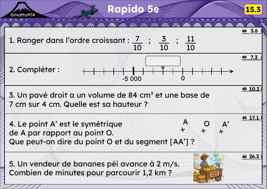 Rapido 15.3 – exercices de maths 5ème, semaine 15 : Comparer des fractions, droite graduée, volumes, symétrie centrale