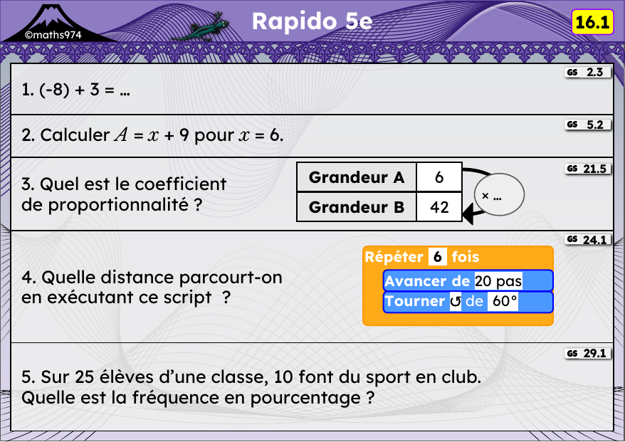 Rapido 16.1 – exercices de maths 5ème, semaine 16 : Addition de relatifs, calcul littéral, proportionnalité, scripts