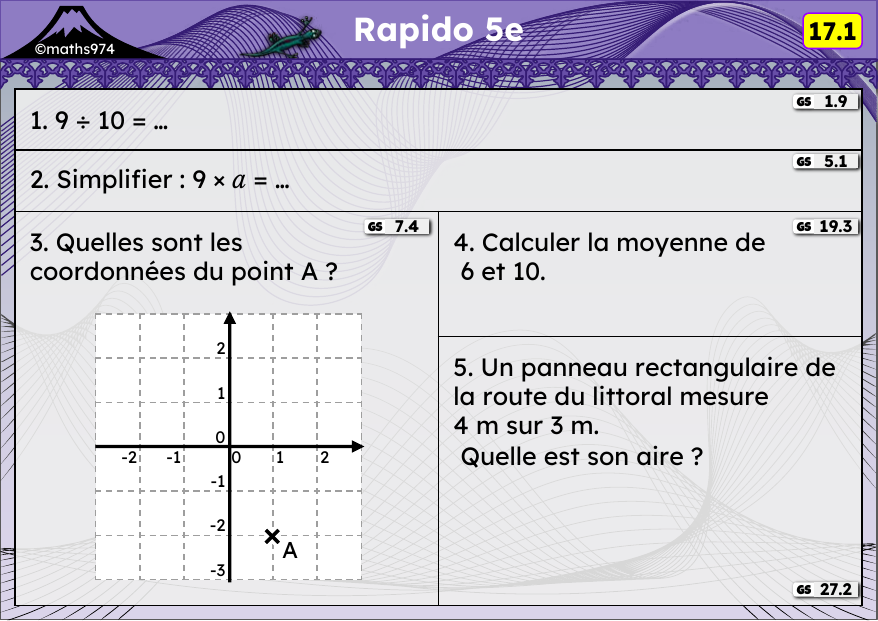 Rapido 17.1 – exercices de maths 5ème, semaine 17 : Diviser par 10, 100 ; produits littéraux ; coordonnées ; moyenne