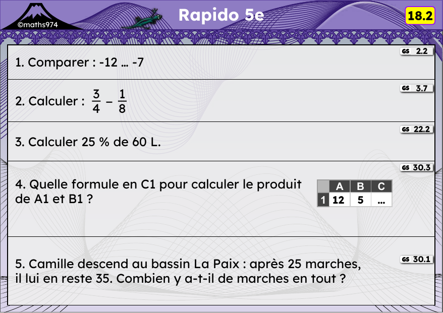 Rapido 18.2 – exercices de maths 5ème, semaine 18 : Relatifs, fractions, pourcentages, tableur, problème