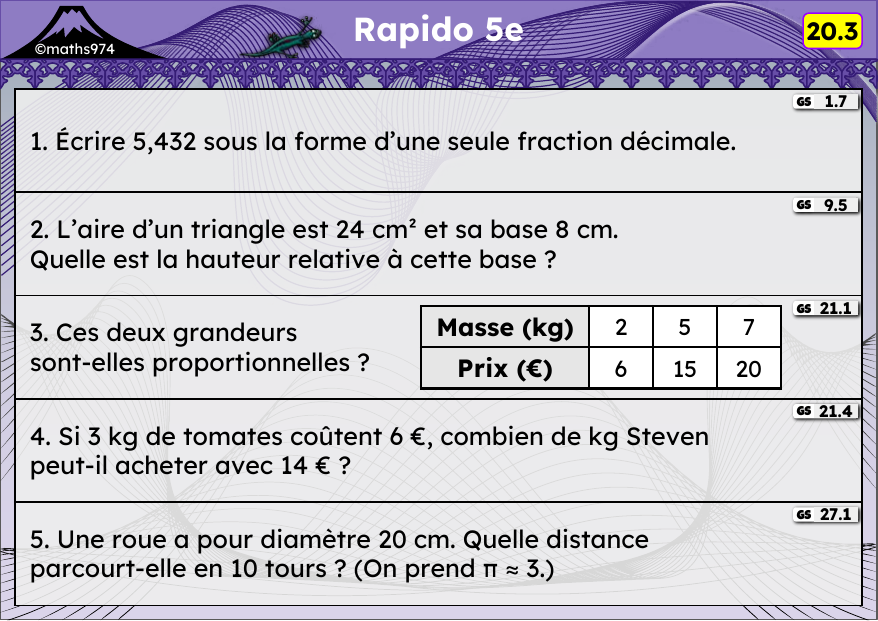 Rapido 20.3 – exercices de maths 5ème, semaine 20 : Fractions décimales, aire du triangle, proportionnalité