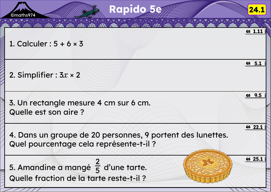 Rapido 24.1 – exercices de maths 5ème, semaine 24 : Priorités, produits littéraux, aires, pourcentages