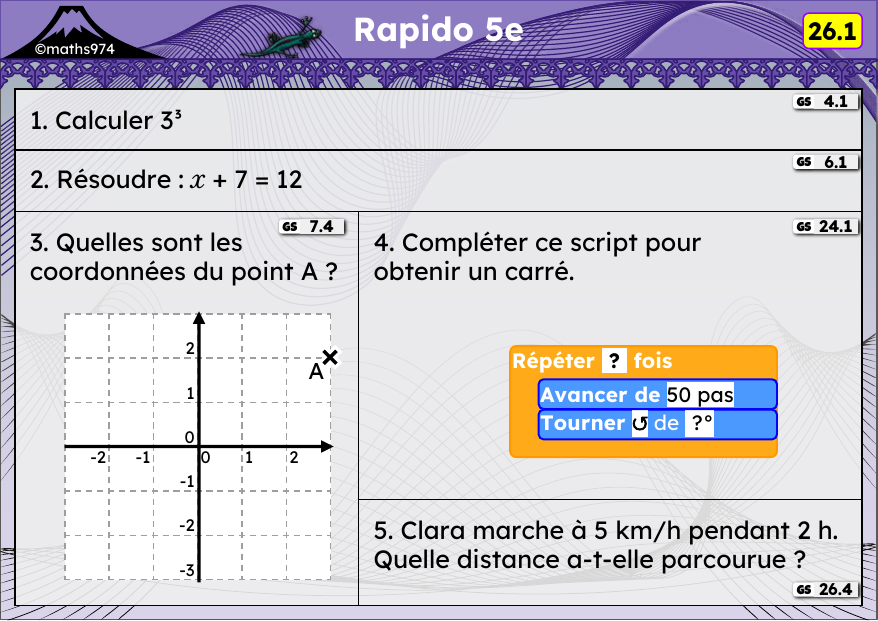 Rapido 26.1 – exercices de maths 5ème, semaine 26 : Puissances, équations, coordonnées, scripts