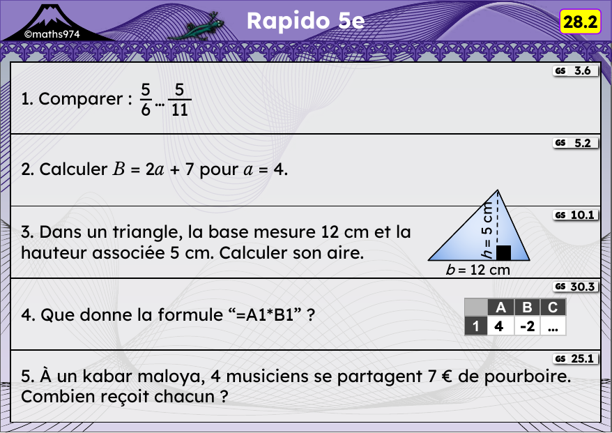 Rapido 28.2 – exercices de maths 5ème, semaine 28 : Comparer des fractions, calcul littéral, aires, tableur