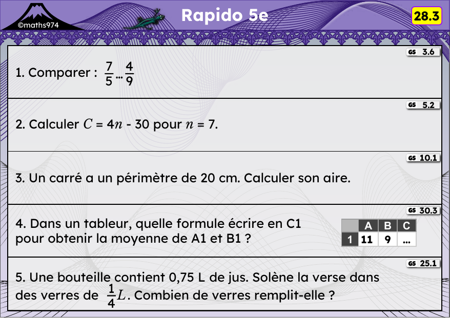 Rapido 28.3 – exercices de maths 5ème, semaine 28 : Comparer des fractions, calcul littéral, aires, tableur
