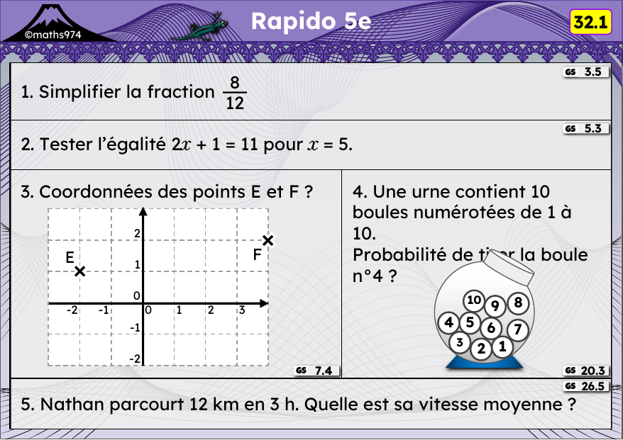 Rapido 32.1 – exercices de maths 5ème, semaine 32 : Simplifier des fractions, tester une égalité, coordonnées, probabilités