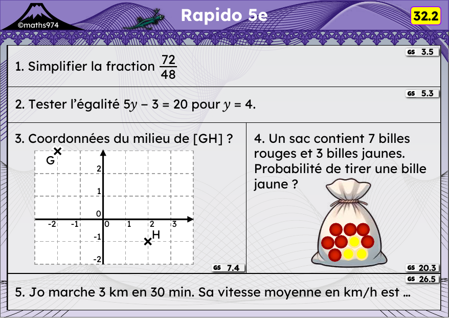 Rapido 32.2 – exercices de maths 5ème, semaine 32 : Simplifier des fractions, tester une égalité, coordonnées, probabilités