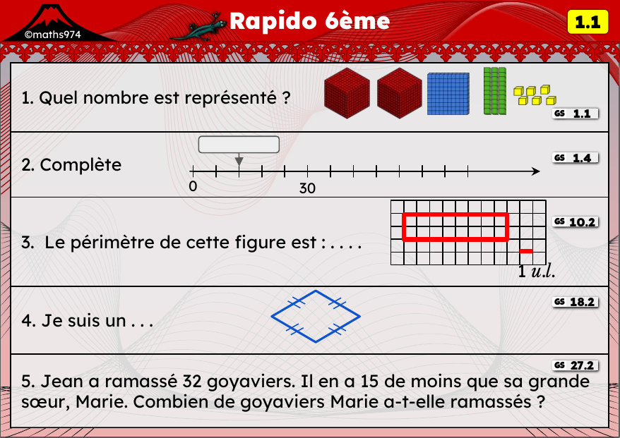 Rapido 1.1 – exercices de maths 6ème, semaine 1 : Nombres entiers, droite graduée et périmètre