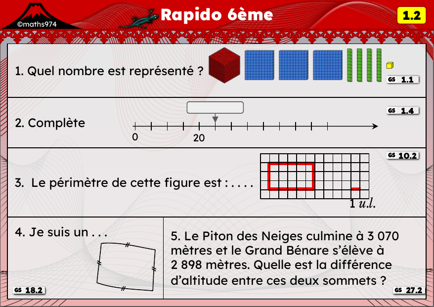 Rapido 1.2 – exercices de maths 6ème, semaine 1 : Nombres entiers, droite graduée et périmètre