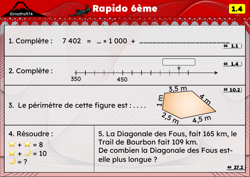 Rapido 1.4 – exercices de maths 6ème, semaine 1 : Nombres entiers, droite graduée et périmètre