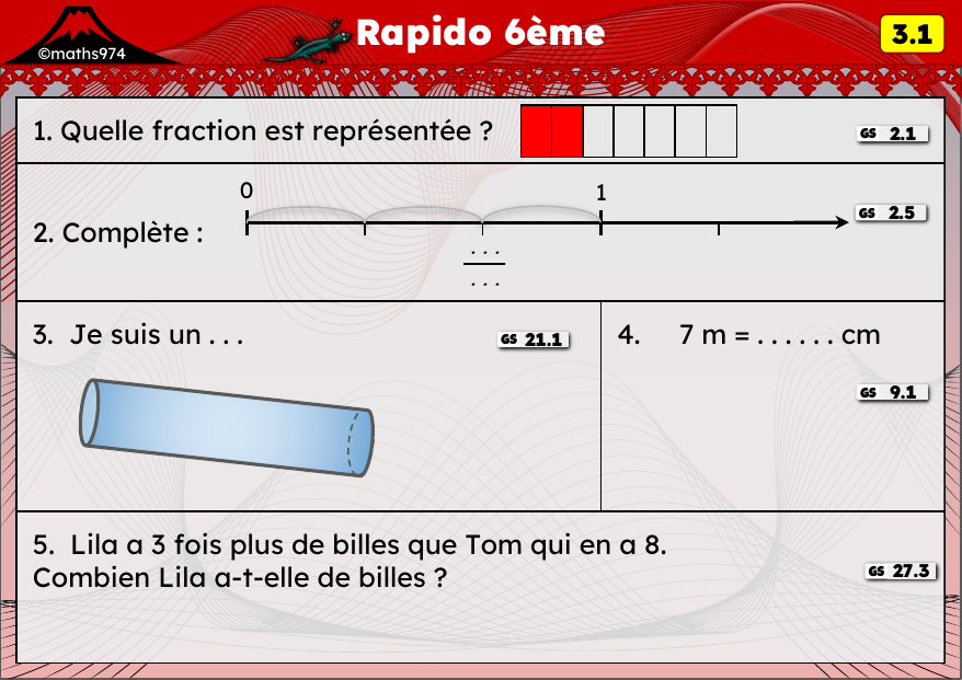 Rapido 3.1 – exercices de maths 6ème, semaine 3 : Fractions et conversions de longueurs