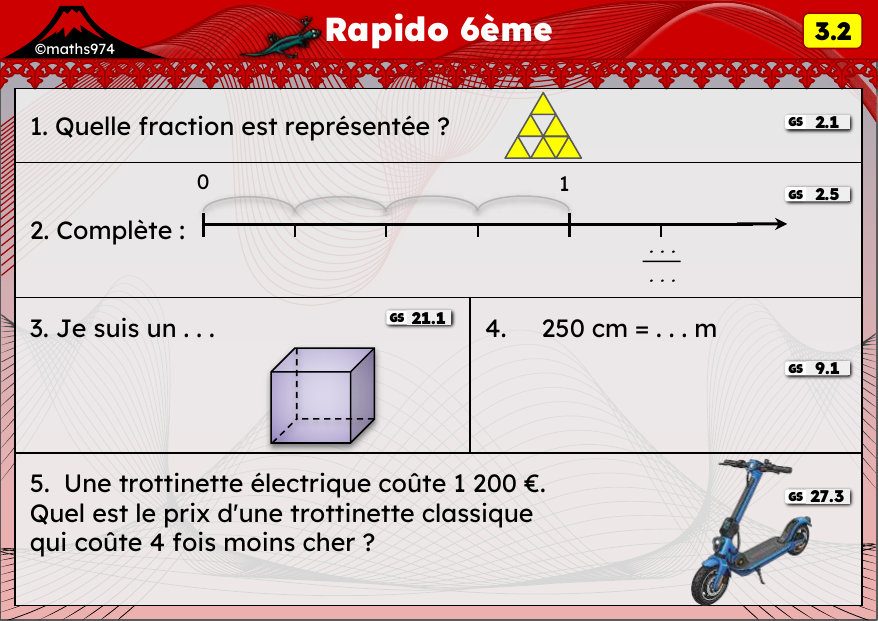 Rapido 3.2 – exercices de maths 6ème, semaine 3 : Fractions et conversions de longueurs
