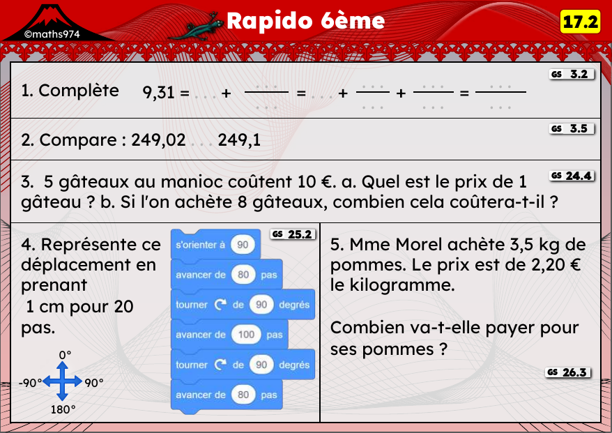 Rapido 17.2 – exercices de maths 6ème, semaine 17 : Décimaux, prix unitaire et déplacements à l'échelle