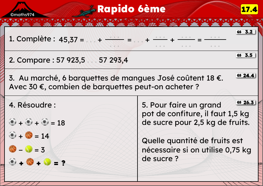 Rapido 17.4 – exercices de maths 6ème, semaine 17 : Décimaux, prix unitaire et déplacements à l'échelle
