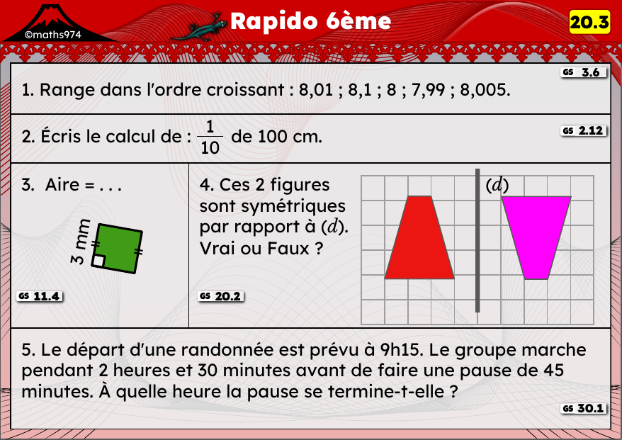 Rapido 20.3 – exercices de maths 6ème, semaine 20 : Ranger des décimaux, fraction d'une quantité et symétrie