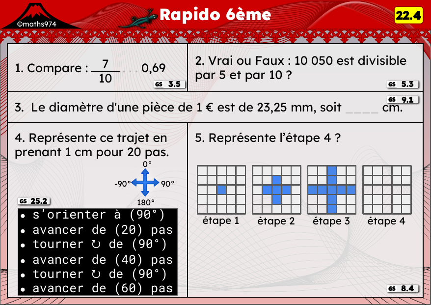 Rapido 22.4 – exercices de maths 6ème, semaine 22 : Comparer des décimaux, divisibilité par 5 et 10, trajets