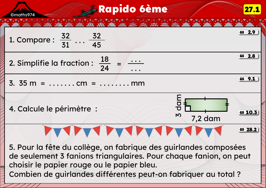 Rapido 27.1 – exercices de maths 6ème, semaine 27 : Comparer et simplifier des fractions, conversions m/cm/mm
