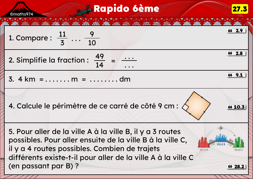 Rapido 27.3 – exercices de maths 6ème, semaine 27 : Comparer et simplifier des fractions, conversions m/cm/mm