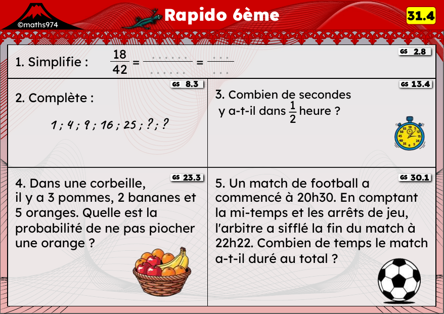 Rapido 31.4 – exercices de maths 6ème, semaine 31 : Simplifier des fractions, fractions de durées et probabilités