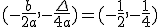 (-\frac{b}{2a},-\frac{\Delta}{4a})=(-\frac{1}{2},-\frac{1}{4})