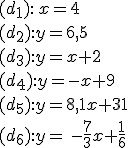 (d_1):\,x=4\\(d_2):y=6,5\\(d_3):y=x+2\\(d_4):y=-x+9\\(d_5):y=8,1x+31\\(d_6):y=\,-\frac{7}{3}x+\frac{1}{6}