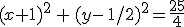 (x+1)^2\,+\,(y-\,1/2)^2=\frac{25}{4}