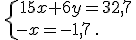 \,\{\,15x+6y=32,7\,\\-x=-1,7\,.