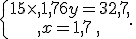 \{\begin{matrix}\,15\times  ,1,7+6y=32,7,\,\,\\,x=1,7\,,\,\,\end{matrix}.