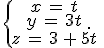 \{\begin{matrix}\,x\,=\,t\,\\\,y\,=\,3t\,\\\,z\,=\,3\,+\,5t\,\end{matrix}.